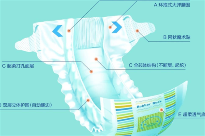 爹地宝贝加盟