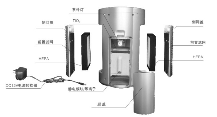 蓝思凯奇空气净化加盟